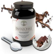 Load image into Gallery viewer, Protein Whey Premium Protein Blend Chocolate Milkshake